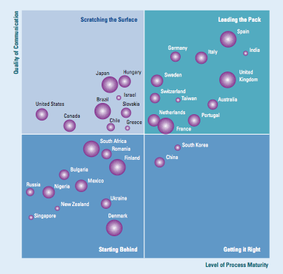 Screen shot 2011-12-02 at 9.54.14 AM