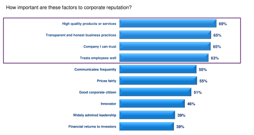 Screen shot 2012-01-12 at 1.05.28 PM