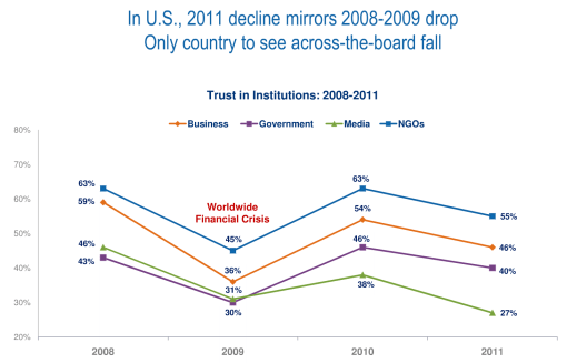 Screen shot 2012-01-12 at 1.14.17 PM