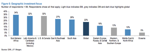 Screen shot 2013-01-10 at 11.06.57 AM